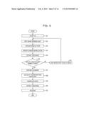 AUTHENTICATION DEVICE AND METHOD diagram and image