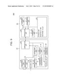 AUTHENTICATION DEVICE AND METHOD diagram and image