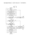 AUTHENTICATION DEVICE AND METHOD diagram and image