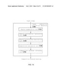 IMAGE COMPOSITION EVALUATING APPARATUS, INFORMATION PROCESSING APPARATUS     AND METHODS THEREOF diagram and image