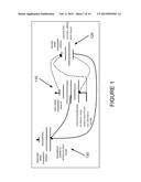 Method and Apparatus for Spawning Specialist Belief Propagation Networks     For Adjusting Exposure Settings diagram and image