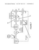 Method and Apparatus for Spawning Specialist Belief Propagation Networks     For Adjusting Exposure Settings diagram and image