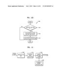 METHOD, MEDIUM, AND APPARATUS ENCODING AND/OR DECODING AN IMAGE USING THE     SAME CODING MODE ACROSS COMPONENTS diagram and image