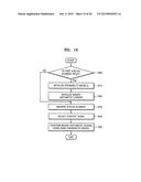 METHOD, MEDIUM, AND APPARATUS ENCODING AND/OR DECODING AN IMAGE USING THE     SAME CODING MODE ACROSS COMPONENTS diagram and image