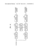 METHOD, MEDIUM, AND APPARATUS ENCODING AND/OR DECODING AN IMAGE USING THE     SAME CODING MODE ACROSS COMPONENTS diagram and image