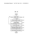 METHOD, MEDIUM, AND APPARATUS ENCODING AND/OR DECODING AN IMAGE USING THE     SAME CODING MODE ACROSS COMPONENTS diagram and image