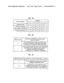 METHOD, MEDIUM, AND APPARATUS ENCODING AND/OR DECODING AN IMAGE USING THE     SAME CODING MODE ACROSS COMPONENTS diagram and image