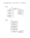 METHODS AND SYSTEMS FOR INITIATING ACTIONS ACROSS COMMUNICATION NETWORKS     USING HAND-WRITTEN COMMANDS diagram and image