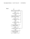 METHODS AND SYSTEMS FOR INITIATING ACTIONS ACROSS COMMUNICATION NETWORKS     USING HAND-WRITTEN COMMANDS diagram and image