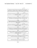 METHOD AND APPARATUS FOR MATCHING KEY PIXELS, AND METHOD AND APPARATUS FOR     MATCHING IMAGES diagram and image