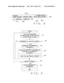 VIDEO SYNCHRONIZATION BASED ON AUDIO diagram and image