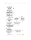 VIDEO SYNCHRONIZATION BASED ON AUDIO diagram and image