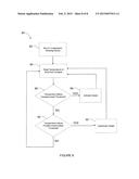 FORCED AIR HEATER diagram and image