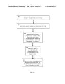 RECEIVER CHIP AND METHOD FOR ON-CHIP MULTI-NODE VISIBLE LIGHT     COMMUNICATION diagram and image