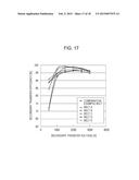 IMAGE FORMING APPARATUS diagram and image