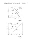 Determination method and a control method for a fluid displacement device,     controller and system diagram and image