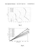 Determination method and a control method for a fluid displacement device,     controller and system diagram and image