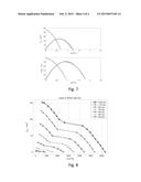 Determination method and a control method for a fluid displacement device,     controller and system diagram and image