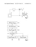 METHOD AND DEVICE FOR ACTIVATING AN ELECTRIC VACUUM PUMP FOR A BRAKE     BOOSTER OF A VEHICLE diagram and image