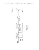 Micro-Fluidic Pump diagram and image