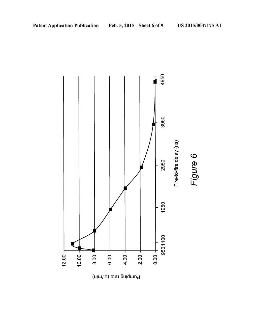 Micro-Fluidic Pump - diagram, schematic, and image 07