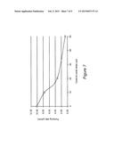 Micro-Fluidic Pump diagram and image