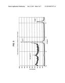 Oxygen Source-Containing Composite Nanometal Paste and Joining Method diagram and image