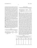 Oxygen Source-Containing Composite Nanometal Paste and Joining Method diagram and image