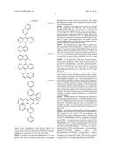 NANOCRYSTALS ON FIBERS diagram and image