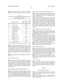 NANOCRYSTALS ON FIBERS diagram and image