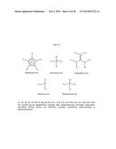 ABSORPTION AND OXIDATION OF NO IN IONIC LIQUIDS diagram and image