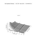 ABSORPTION AND OXIDATION OF NO IN IONIC LIQUIDS diagram and image