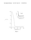 MACROPOROUS TITANIUM COMPOUND MONOLITH AND METHOD FOR PRODUCING SAME diagram and image