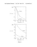 MACROPOROUS TITANIUM COMPOUND MONOLITH AND METHOD FOR PRODUCING SAME diagram and image