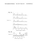 MACROPOROUS TITANIUM COMPOUND MONOLITH AND METHOD FOR PRODUCING SAME diagram and image