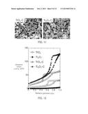 MACROPOROUS TITANIUM COMPOUND MONOLITH AND METHOD FOR PRODUCING SAME diagram and image