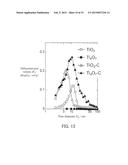 MACROPOROUS TITANIUM COMPOUND MONOLITH AND METHOD FOR PRODUCING SAME diagram and image