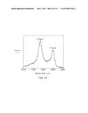 MACROPOROUS TITANIUM COMPOUND MONOLITH AND METHOD FOR PRODUCING SAME diagram and image