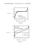 MACROPOROUS TITANIUM COMPOUND MONOLITH AND METHOD FOR PRODUCING SAME diagram and image