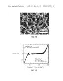 MACROPOROUS TITANIUM COMPOUND MONOLITH AND METHOD FOR PRODUCING SAME diagram and image
