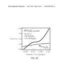 MACROPOROUS TITANIUM COMPOUND MONOLITH AND METHOD FOR PRODUCING SAME diagram and image