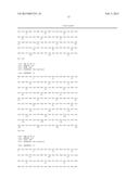 MAMMALIAN HOMOLOGUES OF FLOWER, THEIR USE IN CANCER DIAGNOSTICS,     PREVENTION AND TREATMENT diagram and image