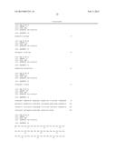 MAMMALIAN HOMOLOGUES OF FLOWER, THEIR USE IN CANCER DIAGNOSTICS,     PREVENTION AND TREATMENT diagram and image