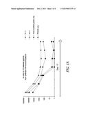 SUSTAINED RELEASE FORMULATION OF INTERLEUKIN-10 FOR WOUND TREATMENT AND     RELATED METHODS diagram and image