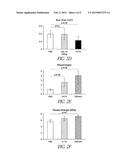 SUSTAINED RELEASE FORMULATION OF INTERLEUKIN-10 FOR WOUND TREATMENT AND     RELATED METHODS diagram and image