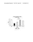 SUSTAINED RELEASE FORMULATION OF INTERLEUKIN-10 FOR WOUND TREATMENT AND     RELATED METHODS diagram and image