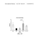 SUSTAINED RELEASE FORMULATION OF INTERLEUKIN-10 FOR WOUND TREATMENT AND     RELATED METHODS diagram and image