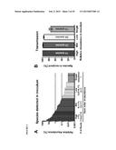 METHODS FOR EFFICIENT TRANSFER OF VIABLE AND BIOACTIVE MICROBIOTA diagram and image