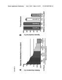 METHODS FOR EFFICIENT TRANSFER OF VIABLE AND BIOACTIVE MICROBIOTA diagram and image