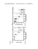 METHODS FOR EFFICIENT TRANSFER OF VIABLE AND BIOACTIVE MICROBIOTA diagram and image